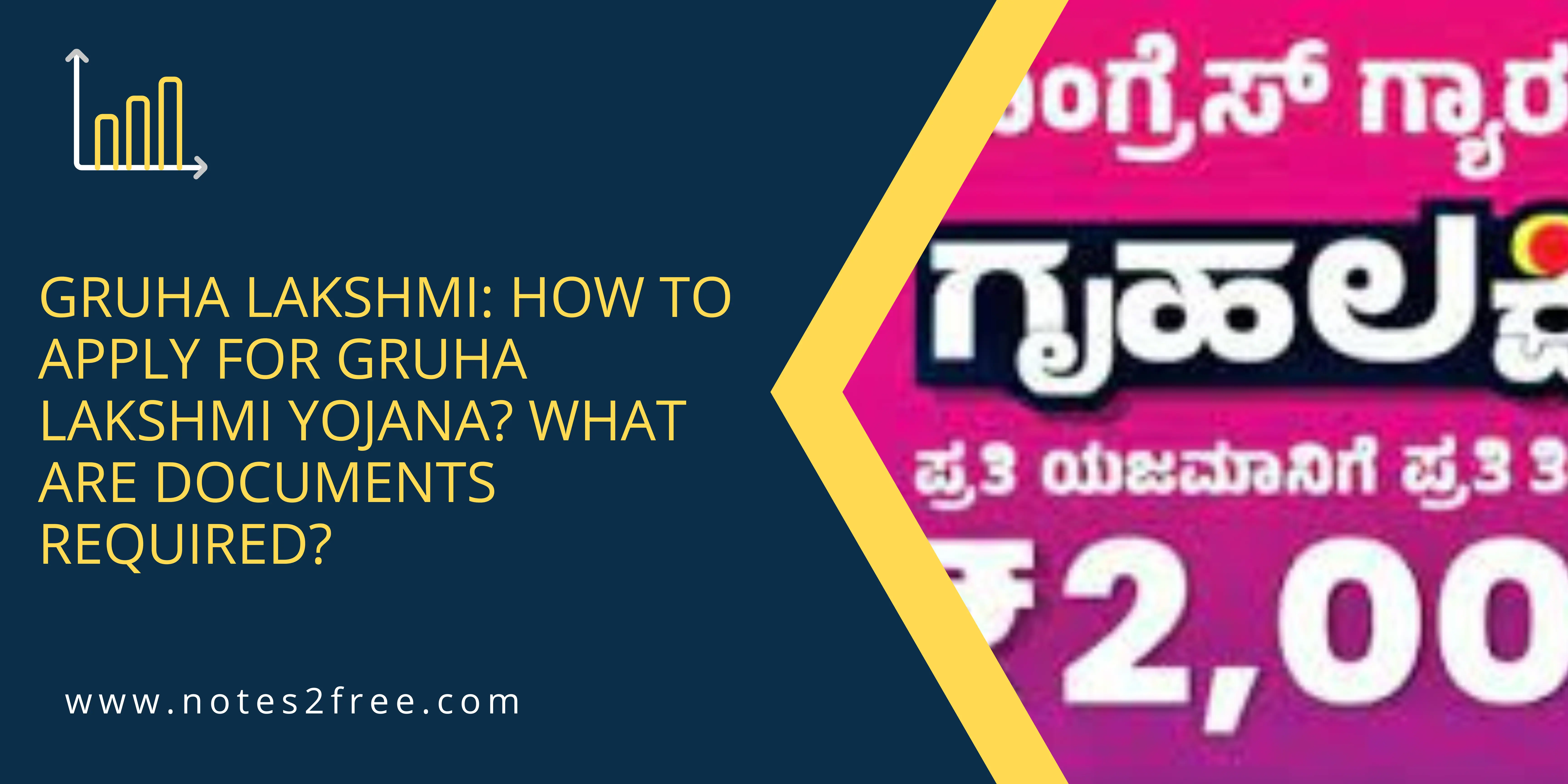 Gruha Lakshmi: How to Apply for Gruha Lakshmi Yojana? What are documents required? Who is eligible? complete information